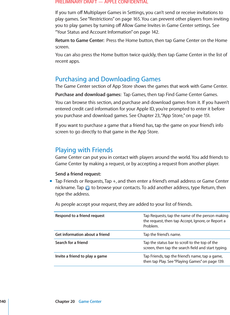 PRELIMINARY DRAFT — APPLE CONFIDENTIALIf you turn o∂ Multiplayer Games in Settings, you can’t send or receive invitations to play games. See “Restrictions” on page 165. You can prevent other players from inviting you to play games by turning o∂ Allow Game Invites in Game Center settings. See “Your Status and Account Information” on page 142.Return to Game Center:  Press the Home button, then tap Game Center on the Home screen.You can also press the Home button twice quickly, then tap Game Center in the list of recent apps.Purchasing and Downloading GamesThe Game Center section of App Store shows the games that work with Game Center.Purchase and download games:  Tap Games, then tap Find Game Center Games. You can browse this section, and purchase and download games from it. If you haven’t entered credit card information for your Apple ID, you’re prompted to enter it before you purchase and download games. See Chapter 23, “App Store,” on page 151.If you want to purchase a game that a friend has, tap the game on your friend’s info screen to go directly to that game in the App Store. Playing with FriendsGame Center can put you in contact with players around the world. You add friends to Game Center by making a request, or by accepting a request from another player.Send a friend request:Tap Friends or Requests, Tap +, and then enter a friend’s email address or Game Center  Bnickname. Tap   to browse your contacts. To add another address, type Return, then type the address.As people accept your request, they are added to your list of friends.Respond to a friend request Tap Requests, tap the name of the person making the request, then tap Accept, Ignore, or Report a Problem.Get information about a friend Tap the friend’s name.Search for a friend Tap the status bar to scroll to the top of the screen, then tap the search ﬁeld and start typing.Invite a friend to play a game Tap Friends, tap the friend’s name, tap a game, then tap Play. See “Playing Games” on page 139.140 Chapter 20    Game Center