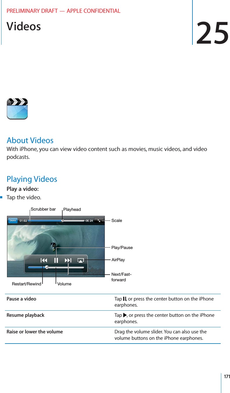 Videos 25PRELIMINARY DRAFT — APPLE CONFIDENTIALAbout VideosWith iPhone, you can view video content such as movies, music videos, and video podcasts.Playing VideosPlay a video:Tap the video. B Pause a video Tap  , or press the center button on the iPhone earphones.Resume playback Tap  , or press the center button on the iPhone earphones.Raise or lower the volume Drag the volume slider. You can also use the volume buttons on the iPhone earphones.171