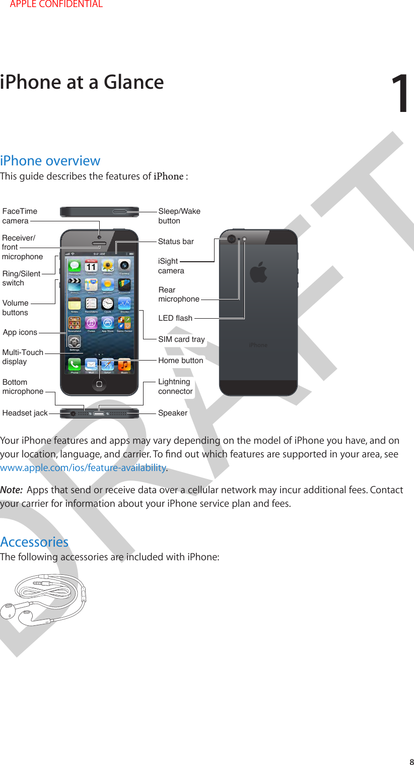 DRAFT18iPhone overviewThis guide describes the features of iPhone :SIMcardtraySIMcardtrayReceiver/frontmicrophoneReceiver/frontmicrophoneHeadsetjackHeadsetjackRing/SilentswitchRing/SilentswitchFaceTimecameraFaceTimecameraVolumebuttonsVolumebuttonsMulti-TouchdisplayMulti-TouchdisplayHomebuttonHomebuttonBottommicrophoneBottommicrophoneSleep/WakebuttonSleep/WakebuttoniSightcameraiSightcameraLED flashLED flashRearmicrophoneRearmicrophoneApp iconsApp iconsStatusbarStatusbarSpeakerSpeakerLightningconnectorLightningconnectorYour iPhone features and apps may vary depending on the model of iPhone you have, and on your location, language, and carrier. To nd out which features are supported in your area, see www.apple.com/ios/feature-availability.Note:  Apps that send or receive data over a cellular network may incur additional fees. Contact your carrier for information about your iPhone service plan and fees.AccessoriesThe following accessories are included with iPhone:iPhone at a Glance APPLE CONFIDENTIAL