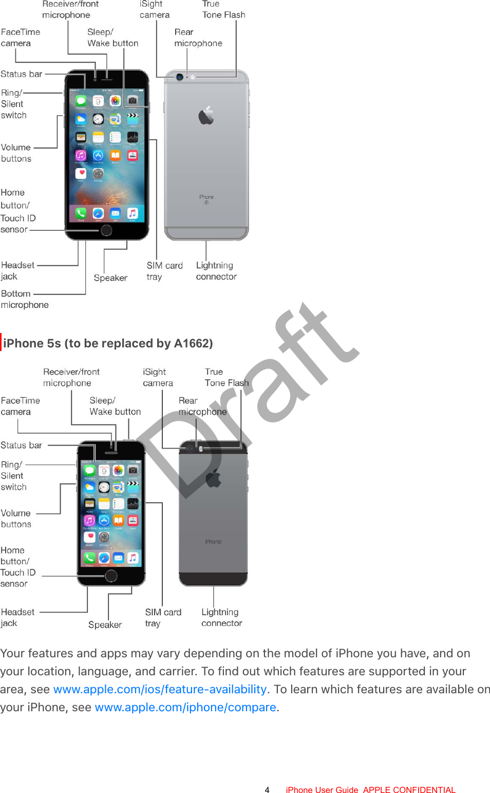 iPhone 5s (to be replaced by A1662)Your features and apps may vary depending on the model of iPhone you have, and onyour location, language, and carrier. To find out which features are supported in yourarea, see  . To learn which features are available onyour iPhone, see  .www.apple.com/ios/feature-availabilitywww.apple.com/iphone/compare4 iPhone User Guide  APPLE CONFIDENTIALDraft