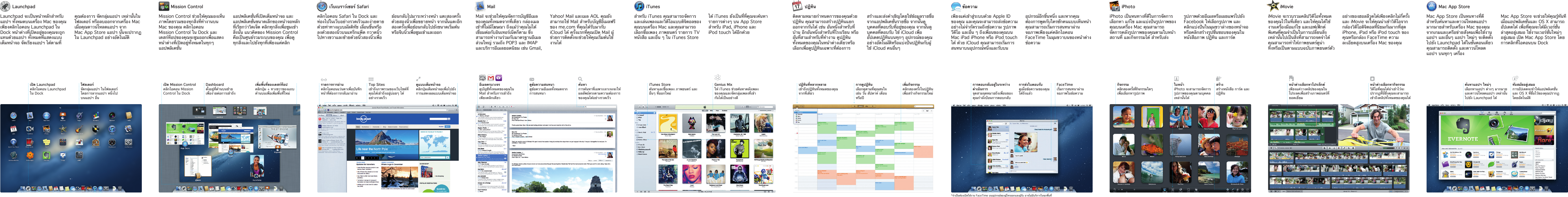 Page 2 of 2 - Apple MacBook Air (11 นิ้ว กลางปี 2013) User Manual Mac Book (11-inch, Mid - คู่มือเริ่มต้น Air-11-inch-mid-2013 Quick Start Th