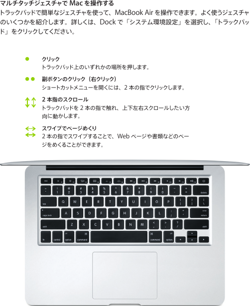 Page 5 of 6 - Apple MacBook Air (13-inch, 2017) クイックスタートガイド User Manual Mac Book Early - Inch 2017 Qs J