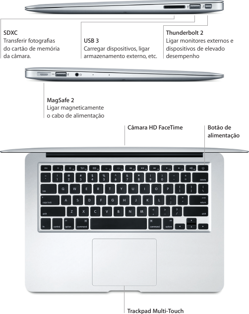 Page 3 of 6 - Apple MacBookAir(13-inch,2017) MacBook Air Manual De Iniciação Rápida User Mac Book Air(13polegadas,2017)-Manualde Macbook-air-13-2017-qs Po