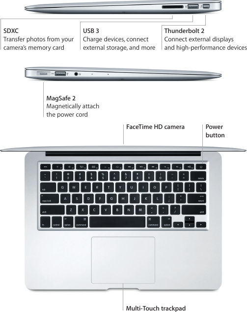Page 3 of 6 - Apple MacBook Air (13-inch, 2017) User Manual Mac Book - Quick Start Macbook-air-13-2017-qs