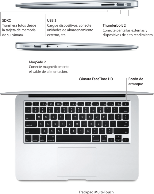 Page 3 of 6 - Apple MacBook Air (13 Pulgadas, Principios De 2015) Guía Inicio Rápido User Manual Mac Book - Mb 13 Inch Early2015 Qs Y