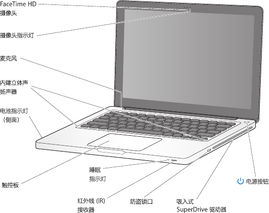 Apple Macbookpro 13英寸 2011年末 13 英寸macbook Pro 使用手册mac Book Pro 13英寸 2011年末机型 13inch Late 2011 Ch