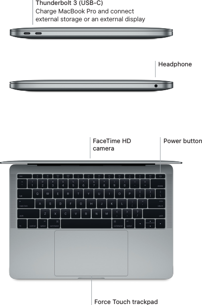 Apple MacBook Pro (13 inch, 2016, Two Thunderbolt 3 Ports) User ...