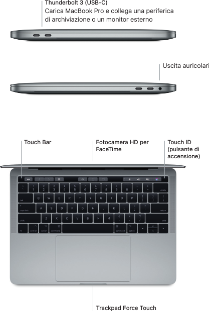 Page 3 of 6 - Apple MacBook Pro (13-inch, 2017, Four Thunderbolt 3 Ports) User Manual Mac Book (13 Pollici, Quattro Porte 3) - Guida Rapida 13 Mid2017 4t3 Qsg T