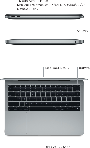 macbook pro user guide 2017