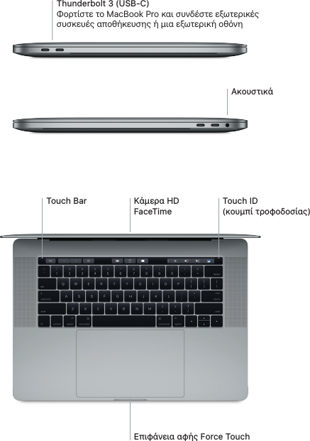 Размеры макбука. Макбук 15 дюймов габариты. Габариты MACBOOK Pro 13. Габариты макбук про 15. Макбук Эйр 2020 13 дюймов габариты.