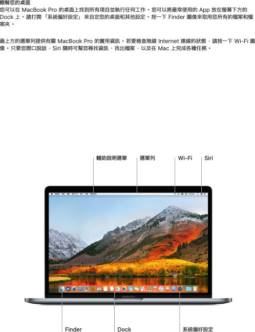 Apple Macbookpro 15 Inch 17 Macbook Pro 使用手册mac Book Pro 15英寸 17 快速參考指南15 Mid17 Qsg Ta