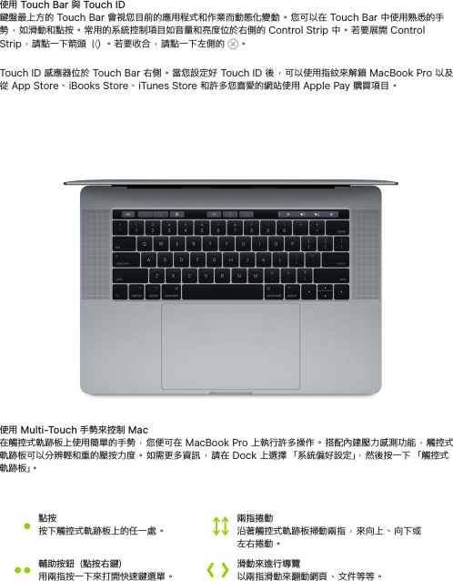 Apple Macbookpro 15 Inch 17 Macbook Pro 使用手册mac Book Pro 15英寸 17 快速參考指南15 Mid17 Qsg Ta