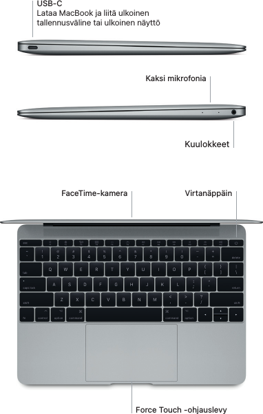 Apple Macbook Retina 12 Inch 17 User Manual Mac Book Tuumainen Pikaopas Retina Inch Mid17 Qsg K