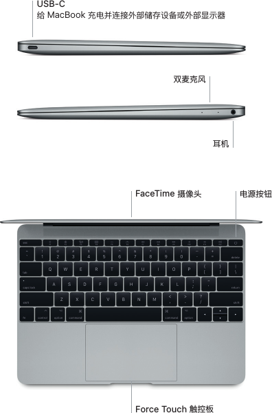 Page 3 of 6 - Apple MacBook(Retina,12-inch,2017) MacBook 使用手册 Mac Book(Retina显示屏12英寸,2017）-快速入门指南 Retina 12 Inch Mid2017 Qsg Ch