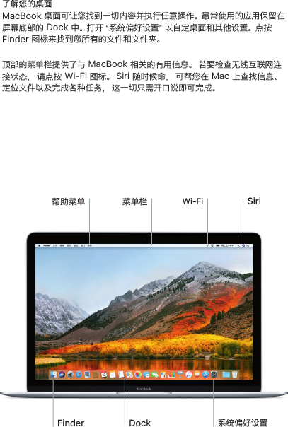 Page 4 of 6 - Apple MacBook(Retina,12-inch,2017) MacBook 使用手册 Mac Book(Retina显示屏12英寸,2017）-快速入门指南 Retina 12 Inch Mid2017 Qsg Ch