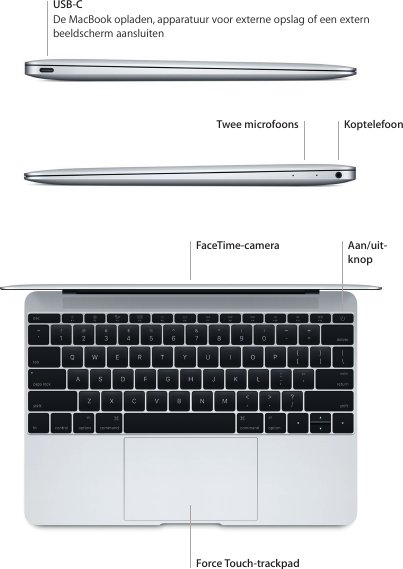Page 3 of 6 - Apple MacBook(Retina,12-inch,begin2016) MacBook Beknopte Handleiding User Manual Mac Book(Retina,12-inch,begin2016)-Beknoptehandleiding Retina 12 Inch Early2016 Qs-n