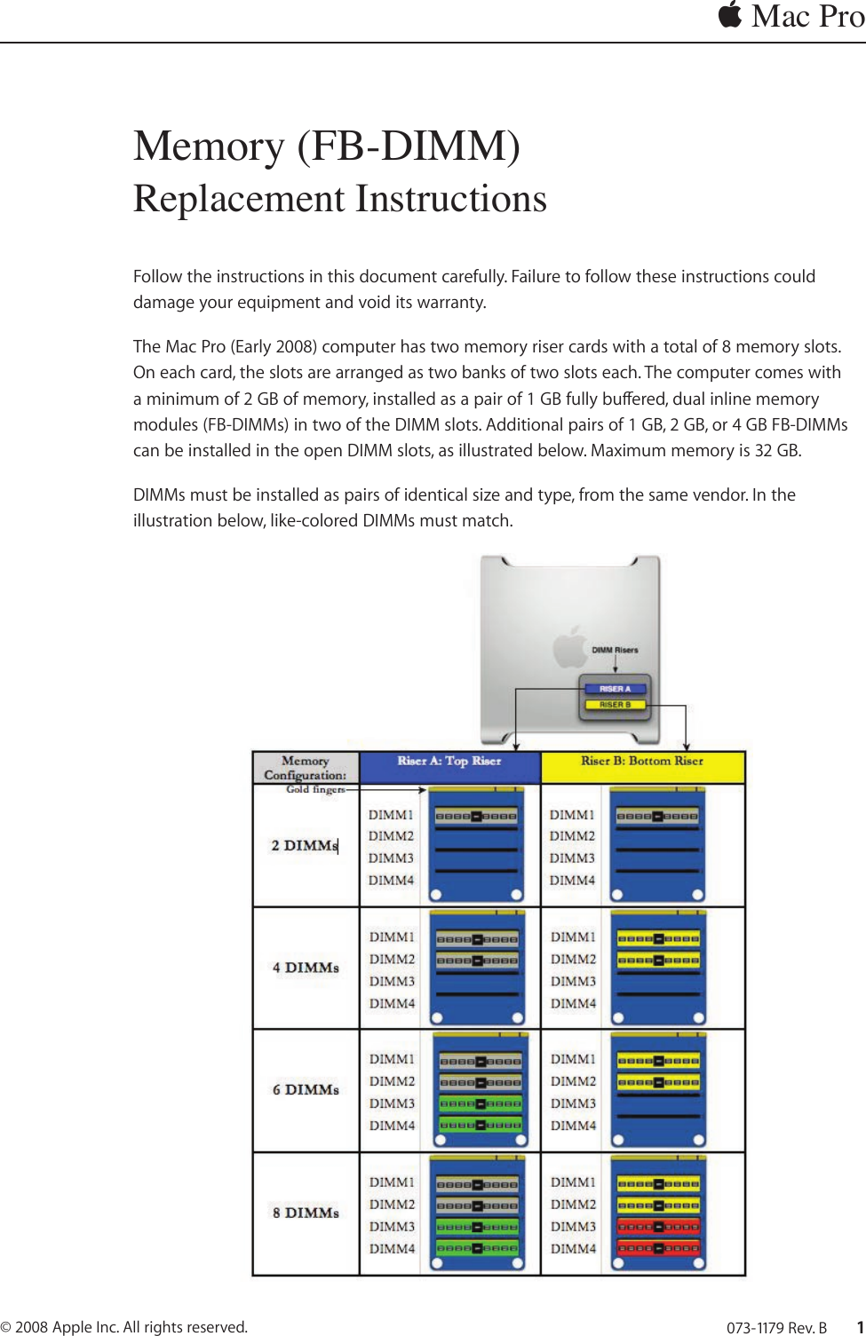Page 1 of 6 - Apple MacPro(Early2008) Mac Pro (Early 2008) Memory (FB-DIMM) DIY Replacement Instructions User Manual Pro(Early2008)Memory(FB-DIMM)DIYReplacement Early2008 DIMM