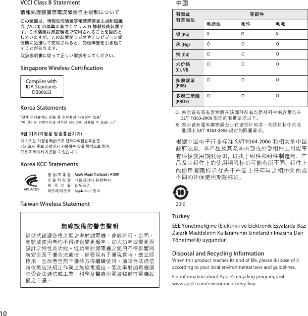 Page 10 of 12 - Apple Magic Trackpad User Manual UG