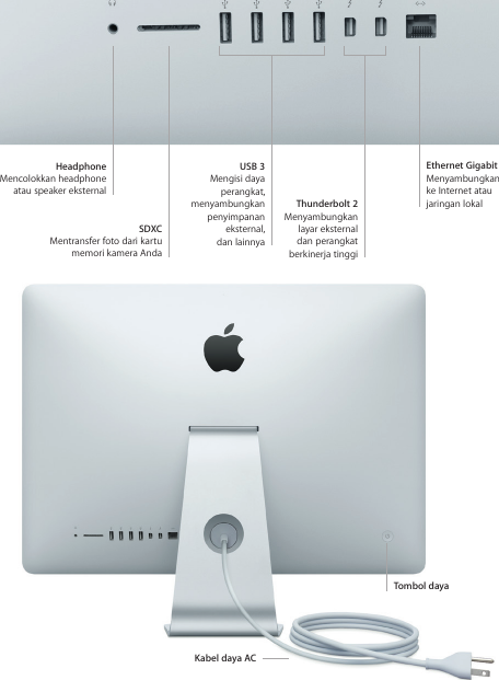 Apple IMac (Retina 4K, 21.5 inch, Late 