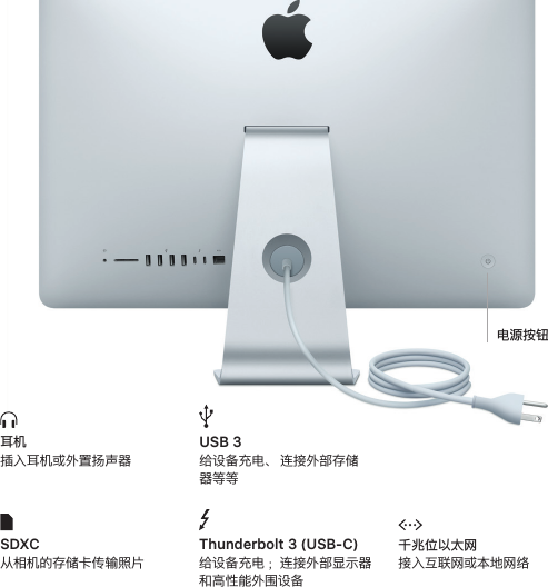 Page 4 of 6 - Apple IMac(Retina5K,27-inch,2017) IMac 使用手册 I Mac（显示屏5K,27英寸，2017）-快速入门指南 Imac-5k-mid2017-qsg-ch