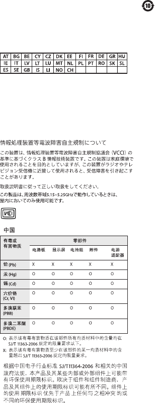 Apple Ipad 重要产品信息指南使用手册i Pad I Os4 2 Pad Os4 Important Product Information Guide Ch