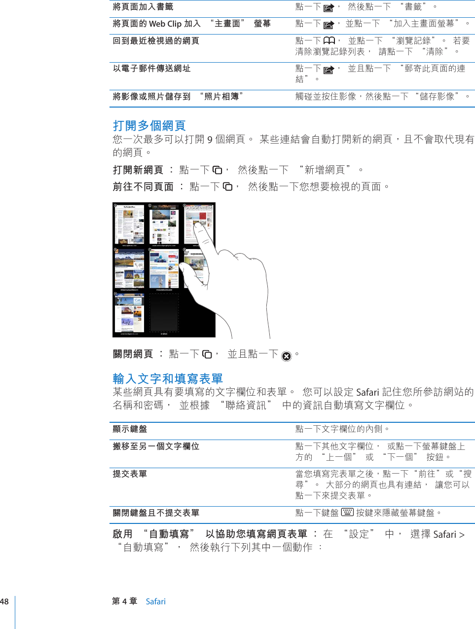 Apple Ipad 2 使用手冊使用手册i Pad 適用於os 4 3 軟體 User Guide Ta