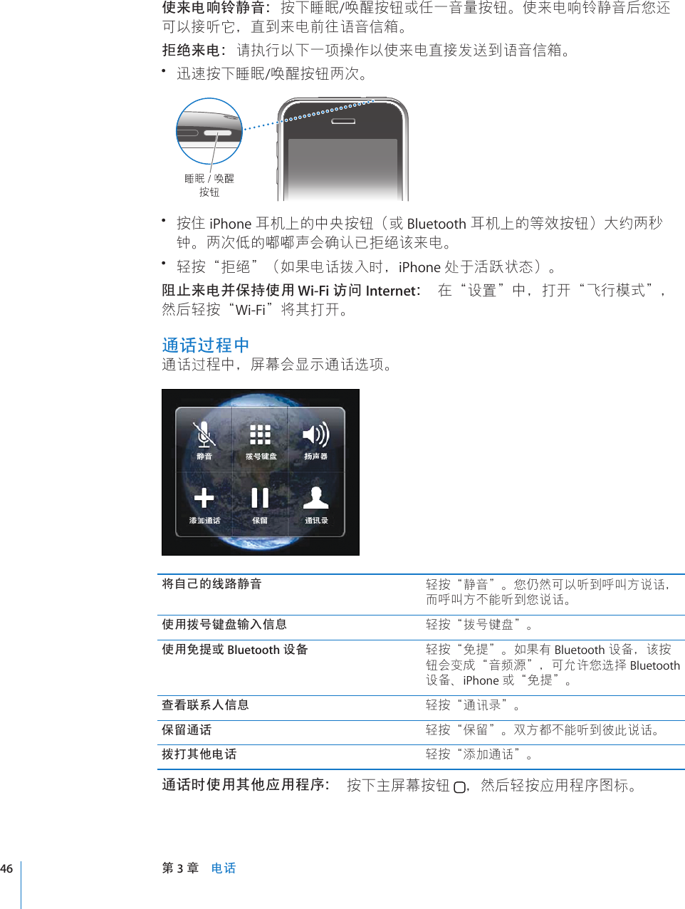 Apple Iphone 使用手册i Phone 适用于os 3 1 软件 Os3 1 User Guide Sg