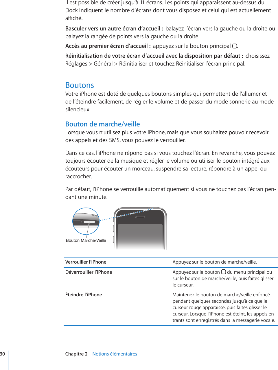 Apple Iphone Guide De L Utilisateur User Manual I Phone L Utilisateur Canada L Utilisateur C Apple Iphone Guide De L Utilisateur User Manual I Phone L Utilisateur Canada L Utilisateur C