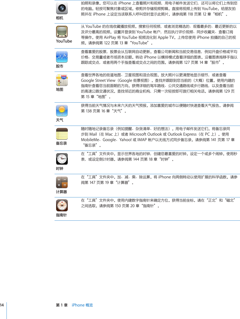 Apple Iphone 3g 使用手册i Phone 适用于os 4 2 和4 3 软件 Os4 User Guide Ch