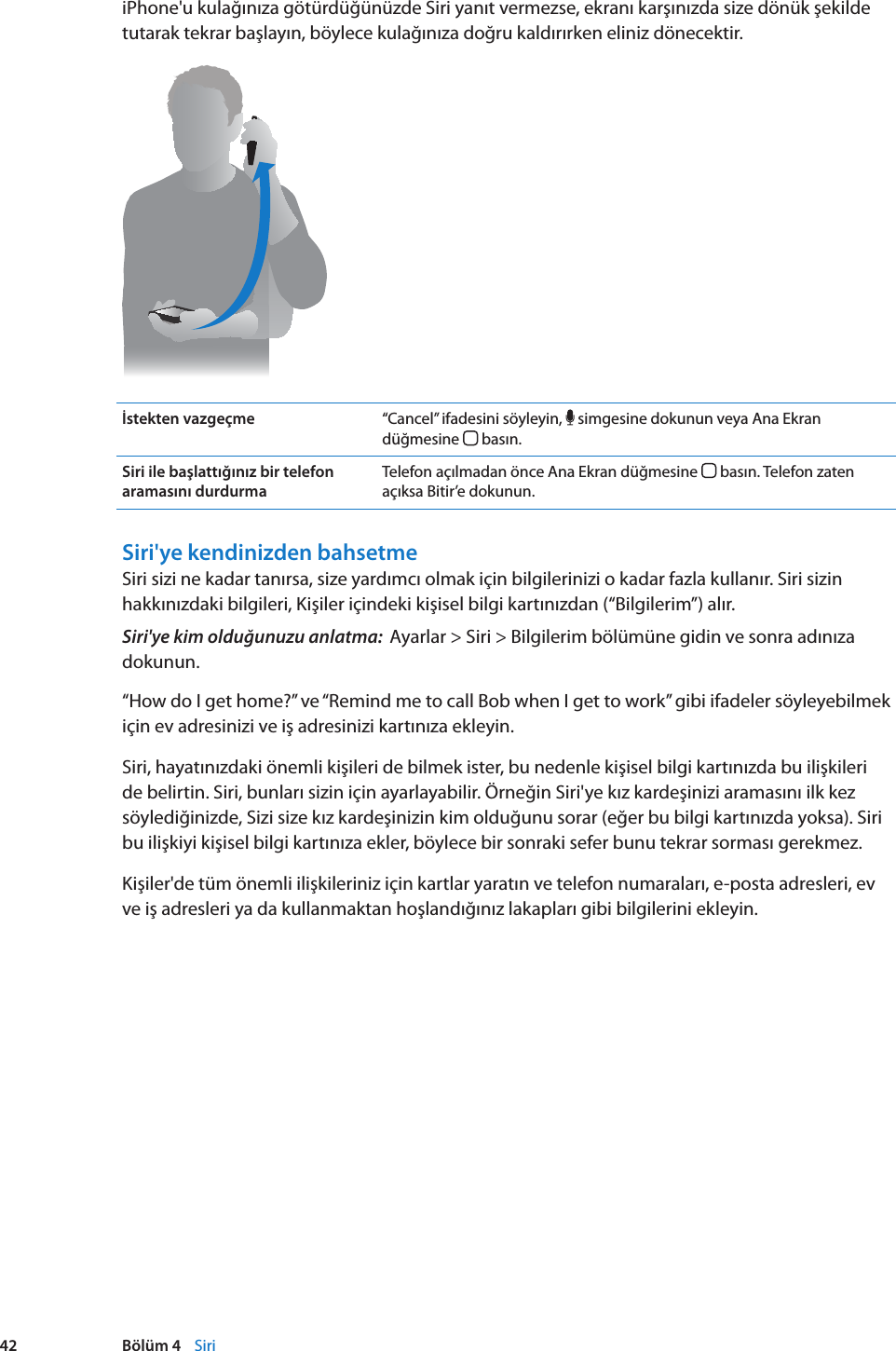 Apple Iphone 3gs Kullanma Kilavuzu User Manual I Phone I Os 5 1 Yazilimi Icin Ios5 Guide Tu