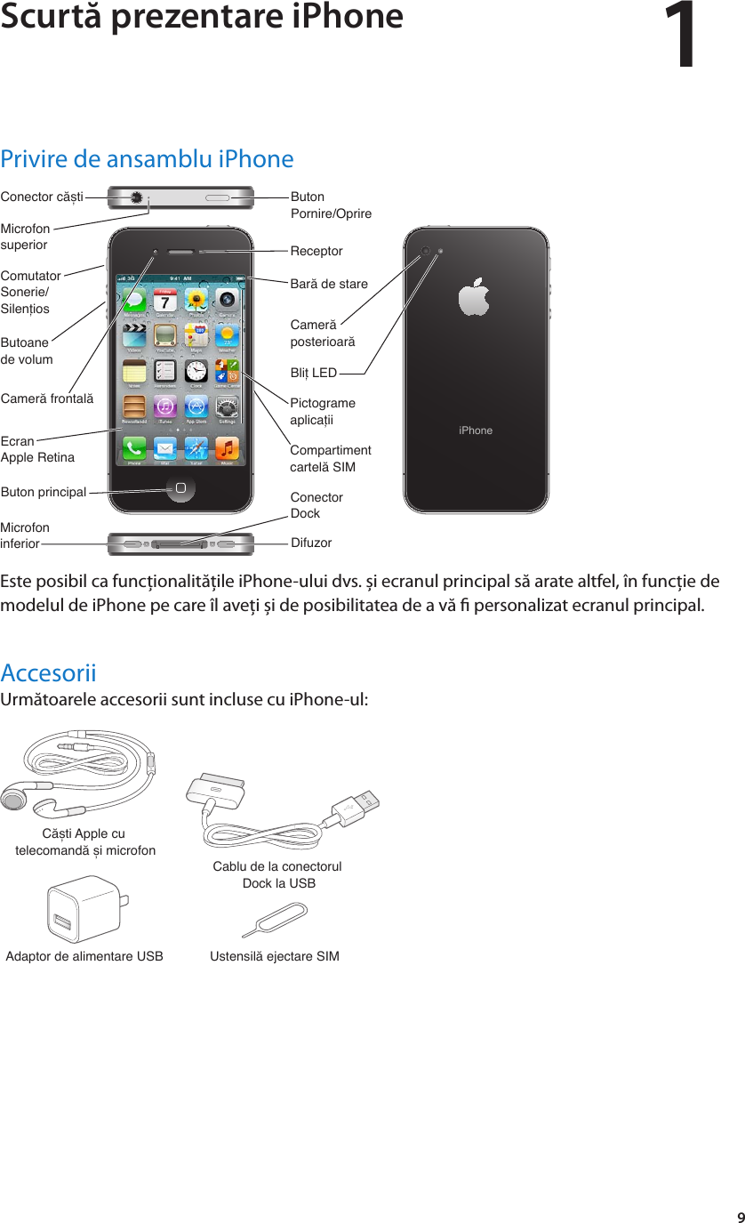 Apple Iphone 3gs Manual De Utilizare User I Phone Pentru Software Os 5 1 Ios5