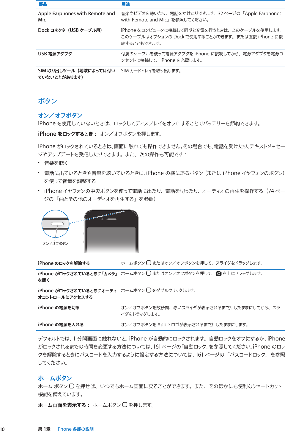 Apple Iphone 3gs ユーザガイド User Manual I Phone Os 5 1 Ios5 Guide J