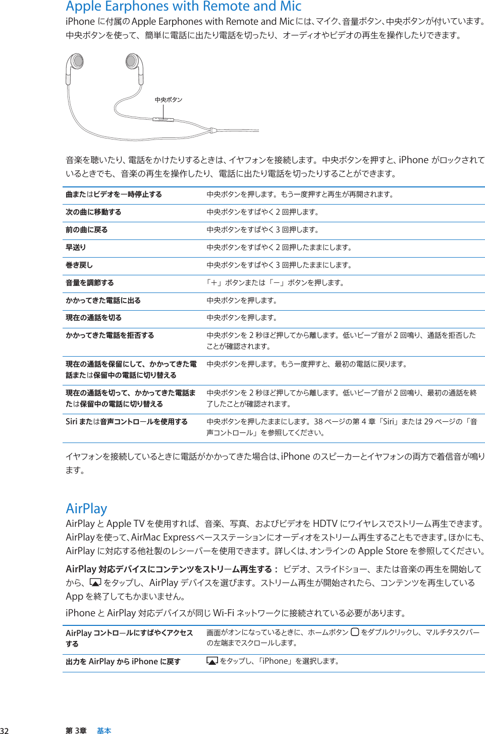 Apple Iphone 3gs ユーザガイド User Manual I Phone Os 5 1 Ios5 Guide J