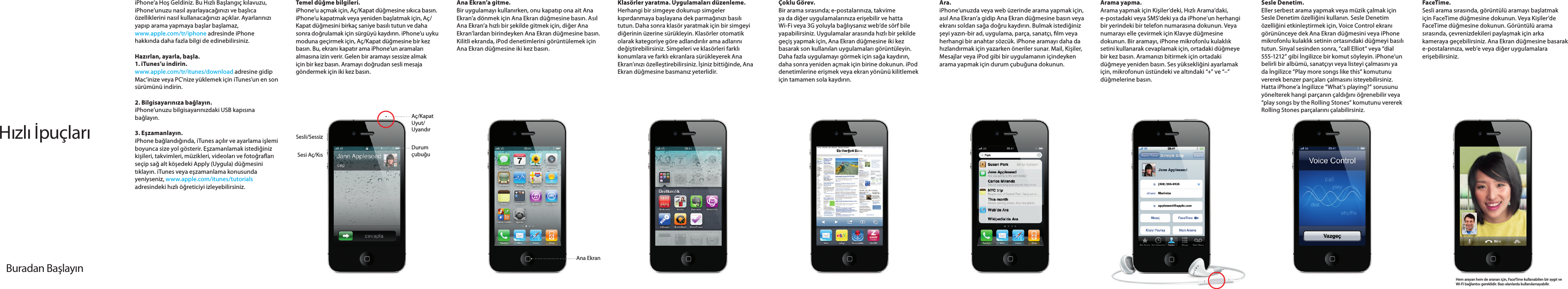 Apple IPhone 4 User Manual I Phone Hızlı İpuçları Finger Tips TU