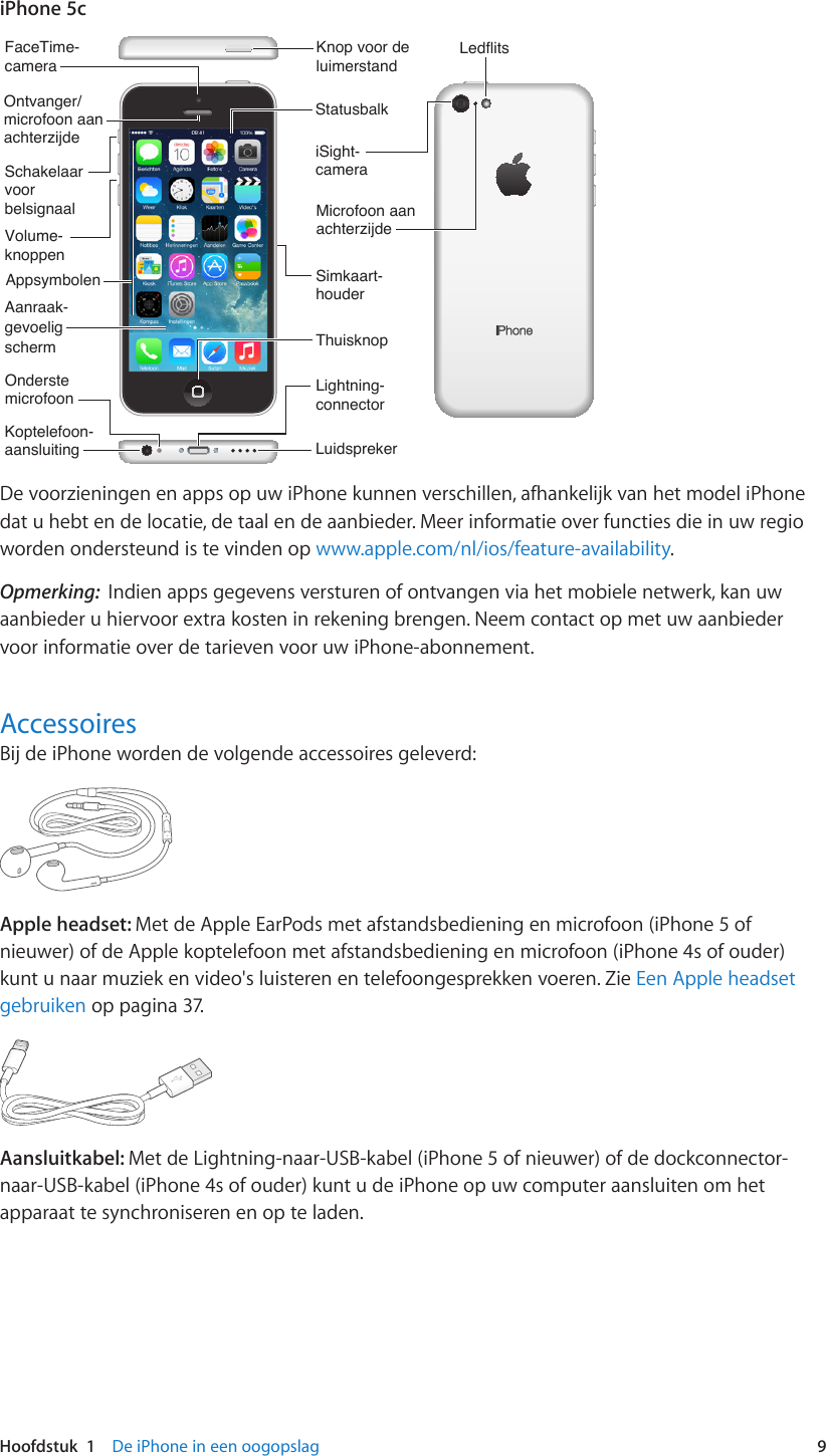 Teken Oh van nu af aan Apple IPhone4 IPhone gebruikershandleiding User Manual I Phone  Gebruikershandleiding(Voori OS7.1 software) Ios7