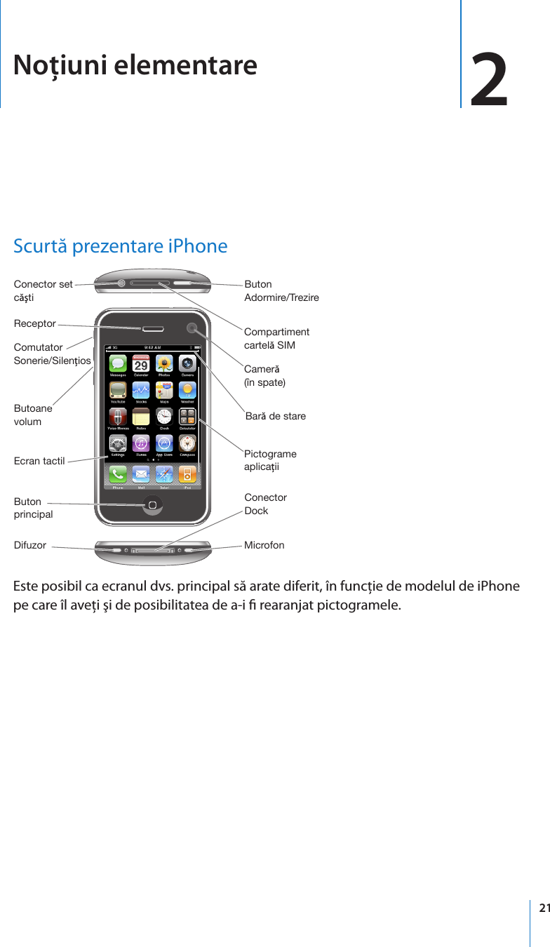 Must handicap Pogo stick jump Apple IPhone (original) Manual De Utilizare User I Phone (Pentru Software  ul OS 3.1) OS3.1