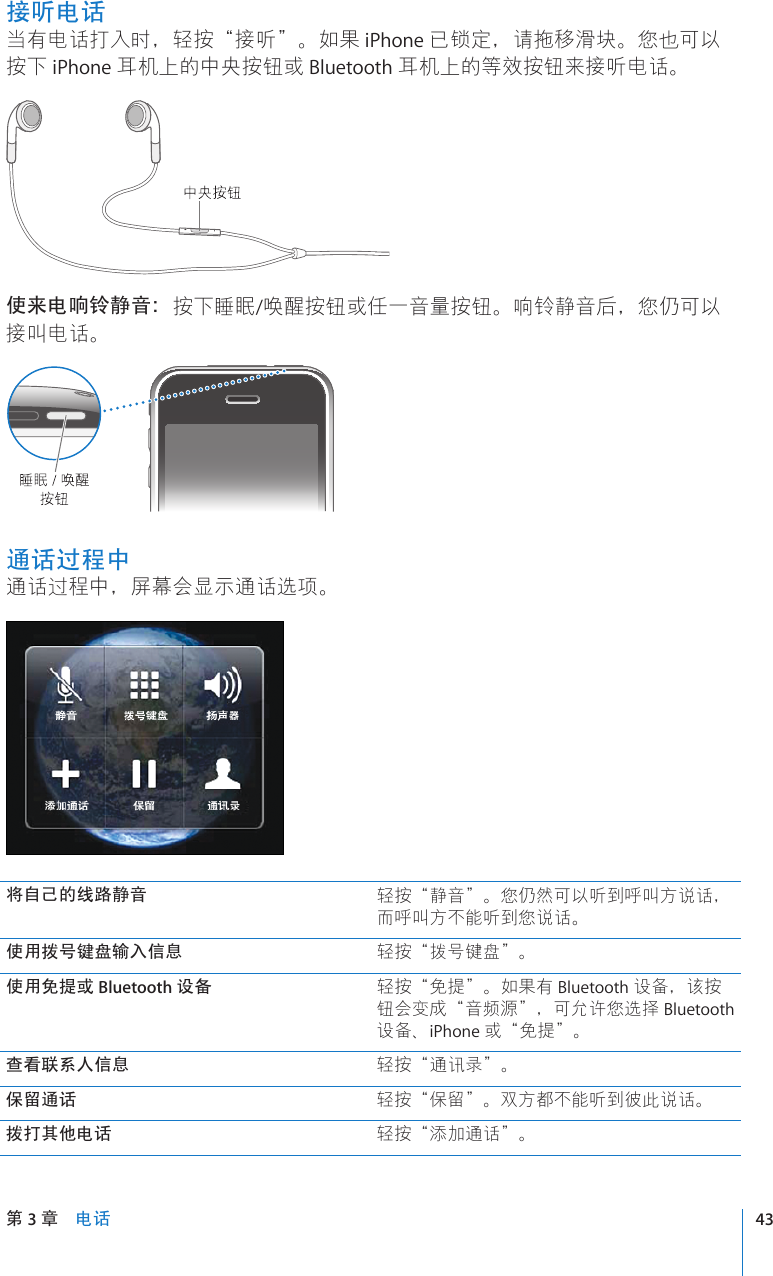 Apple Iphone Original 使用手册i Phone 适用于os 3 1 软件 Os3 1 User Guide Ch