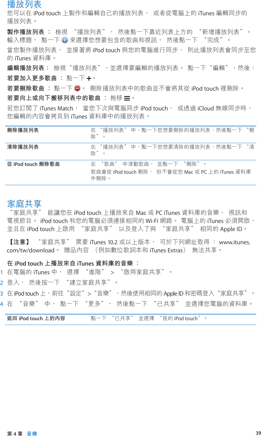 Apple Ipod Touch 第4 代 Touch 使用手冊使用手册i Pod 適用於os 5 1 軟體 Ios5 User Guide Ta