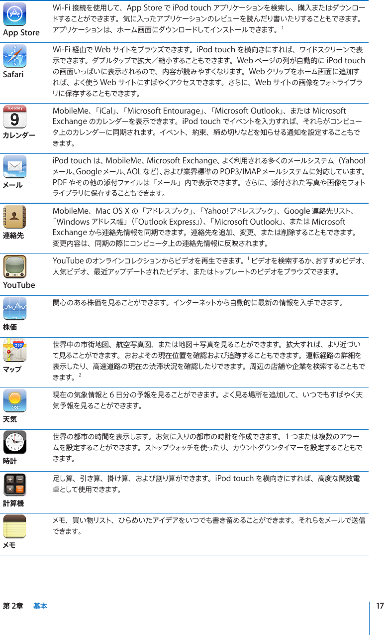 Apple Ipodtouch Ipod Touch ユーザガイド User Manual I Podtouch ユーザーズガイド I Os2 1ソフトウェア向け Pod 2 1 Guide J