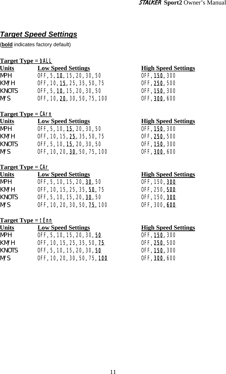 S Sport2 Owner’s Manual  Target Speed Settings (bold indicates factory default)  Target Type = bALL Units  Low Speed Settings  High Speed Settings MPH  OFF, 5, 10, 15, 20, 30, 50  OFF, 150, 300 KM/ H    OFF, 10, 15, 25, 35, 50, 75  OFF, 250, 500 KNOTS  OFF, 5, 10, 15, 20, 30, 50  OFF, 150, 300 M/ S    OFF, 10, 20, 30, 50, 75, 100  OFF, 300, 600  Target Type = CArn Units  Low Speed Settings    High Speed Settings MPH  OFF, 5, 10, 15, 20, 30, 50  OFF, 150, 300 KM/ H    OFF, 10, 15, 25, 35, 50, 75  OFF, 250, 500 KNOTS  OFF, 5, 10, 15, 20, 30, 50  OFF, 150, 300 M/ S    OFF, 10, 20, 30, 50, 75, 100  OFF, 300, 600  Target Type = CAr Units  Low Speed Settings    High Speed Settings MPH  OFF, 5, 10, 15, 20, 30, 50  OFF, 150, 300 KM/ H    OFF, 10, 15, 25, 35, 50, 75  OFF, 250, 500 KNOTS  OFF, 5, 10, 15, 20, 30, 50  OFF, 150, 300 M/ S    OFF, 10, 20, 30, 50, 75, 100  OFF, 300, 600  Target Type = tEnn Units  Low Speed Settings    High Speed Settings MPH  OFF, 5, 10, 15, 20, 30, 50 OFF, 150, 300 KM/ H    OFF, 10, 15, 25, 35, 50, 75 OFF, 250, 500 KNOTS  OFF, 5, 10, 15, 20, 30, 50 OFF, 150, 300 M/ S    OFF, 10, 20, 30, 50, 75, 100 OFF, 300, 600     11 