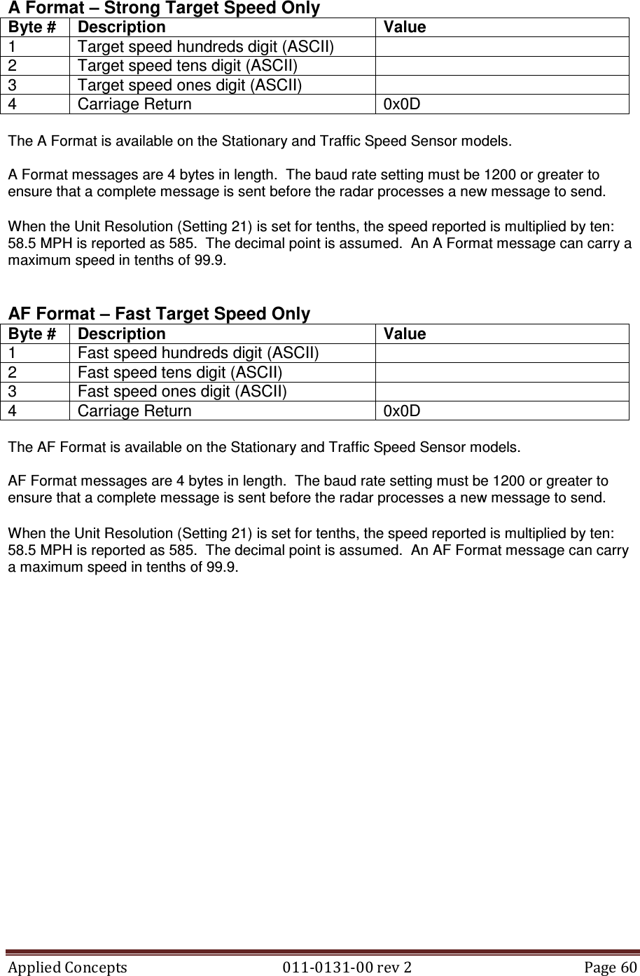 Applied Concepts                                            011-0131-00 rev 2  Page 60  A Format – Strong Target Speed Only Byte #  Description  Value 1  Target speed hundreds digit (ASCII)   2  Target speed tens digit (ASCII)   3  Target speed ones digit (ASCII)   4  Carriage Return  0x0D  The A Format is available on the Stationary and Traffic Speed Sensor models.  A Format messages are 4 bytes in length.  The baud rate setting must be 1200 or greater to ensure that a complete message is sent before the radar processes a new message to send.  When the Unit Resolution (Setting 21) is set for tenths, the speed reported is multiplied by ten: 58.5 MPH is reported as 585.  The decimal point is assumed.  An A Format message can carry a maximum speed in tenths of 99.9.   AF Format – Fast Target Speed Only Byte #  Description  Value 1  Fast speed hundreds digit (ASCII)   2  Fast speed tens digit (ASCII)   3  Fast speed ones digit (ASCII)   4  Carriage Return  0x0D  The AF Format is available on the Stationary and Traffic Speed Sensor models.  AF Format messages are 4 bytes in length.  The baud rate setting must be 1200 or greater to ensure that a complete message is sent before the radar processes a new message to send.  When the Unit Resolution (Setting 21) is set for tenths, the speed reported is multiplied by ten: 58.5 MPH is reported as 585.  The decimal point is assumed.  An AF Format message can carry a maximum speed in tenths of 99.9.  