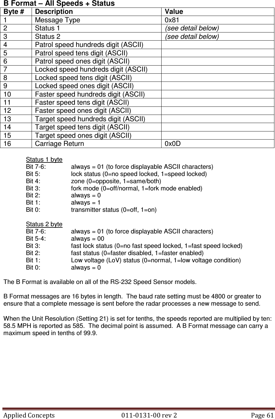 Applied Concepts                                            011-0131-00 rev 2  Page 61  B Format – All Speeds + Status Byte #  Description  Value 1  Message Type  0x81 2  Status 1  (see detail below) 3  Status 2  (see detail below) 4  Patrol speed hundreds digit (ASCII)   5  Patrol speed tens digit (ASCII)   6  Patrol speed ones digit (ASCII)   7  Locked speed hundreds digit (ASCII)   8  Locked speed tens digit (ASCII)   9  Locked speed ones digit (ASCII)   10  Faster speed hundreds digit (ASCII)   11  Faster speed tens digit (ASCII)   12  Faster speed ones digit (ASCII)   13  Target speed hundreds digit (ASCII)   14  Target speed tens digit (ASCII)   15  Target speed ones digit (ASCII)   16  Carriage Return  0x0D  Status 1 byte Bit 7-6:    always = 01 (to force displayable ASCII characters) Bit 5:    lock status (0=no speed locked, 1=speed locked) Bit 4:    zone (0=opposite, 1=same/both) Bit 3:    fork mode (0=off/normal, 1=fork mode enabled) Bit 2:    always = 0 Bit 1:    always = 1 Bit 0:    transmitter status (0=off, 1=on)  Status 2 byte Bit 7-6:    always = 01 (to force displayable ASCII characters) Bit 5-4:    always = 00 Bit 3:    fast lock status (0=no fast speed locked, 1=fast speed locked) Bit 2:    fast status (0=faster disabled, 1=faster enabled) Bit 1:    Low voltage (LoV) status (0=normal, 1=low voltage condition) Bit 0:    always = 0  The B Format is available on all of the RS-232 Speed Sensor models.  B Format messages are 16 bytes in length.  The baud rate setting must be 4800 or greater to ensure that a complete message is sent before the radar processes a new message to send.  When the Unit Resolution (Setting 21) is set for tenths, the speeds reported are multiplied by ten: 58.5 MPH is reported as 585.  The decimal point is assumed.  A B Format message can carry a maximum speed in tenths of 99.9.   