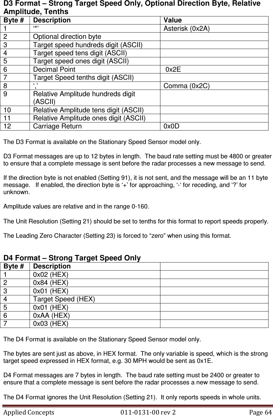 Applied Concepts                                            011-0131-00 rev 2  Page 64  D3 Format – Strong Target Speed Only, Optional Direction Byte, Relative Amplitude, Tenths Byte #  Description  Value 1  ‘*’  Asterisk (0x2A) 2  Optional direction byte   3  Target speed hundreds digit (ASCII)   4  Target speed tens digit (ASCII)   5  Target speed ones digit (ASCII)   6  Decimal Point   0x2E 7  Target Speed tenths digit (ASCII)   8  ‘,’  Comma (0x2C) 9  Relative Amplitude hundreds digit (ASCII)  10  Relative Amplitude tens digit (ASCII)   11  Relative Amplitude ones digit (ASCII)   12  Carriage Return  0x0D  The D3 Format is available on the Stationary Speed Sensor model only.  D3 Format messages are up to 12 bytes in length.  The baud rate setting must be 4800 or greater to ensure that a complete message is sent before the radar processes a new message to send.  If the direction byte is not enabled (Setting 91), it is not sent, and the message will be an 11 byte message.   If enabled, the direction byte is ‘+’ for approaching, ‘-‘ for receding, and ‘?’ for unknown.  Amplitude values are relative and in the range 0-160.  The Unit Resolution (Setting 21) should be set to tenths for this format to report speeds properly.  The Leading Zero Character (Setting 23) is forced to “zero” when using this format.   D4 Format – Strong Target Speed Only Byte #  Description   1  0x02 (HEX)   2  0x84 (HEX)   3  0x01 (HEX)   4  Target Speed (HEX)   5  0x01 (HEX)   6  0xAA (HEX)    7  0x03 (HEX)    The D4 Format is available on the Stationary Speed Sensor model only.  The bytes are sent just as above, in HEX format.  The only variable is speed, which is the strong target speed expressed in HEX format, e.g. 30 MPH would be sent as 0x1E.  D4 Format messages are 7 bytes in length.  The baud rate setting must be 2400 or greater to ensure that a complete message is sent before the radar processes a new message to send.  The D4 Format ignores the Unit Resolution (Setting 21).  It only reports speeds in whole units. 