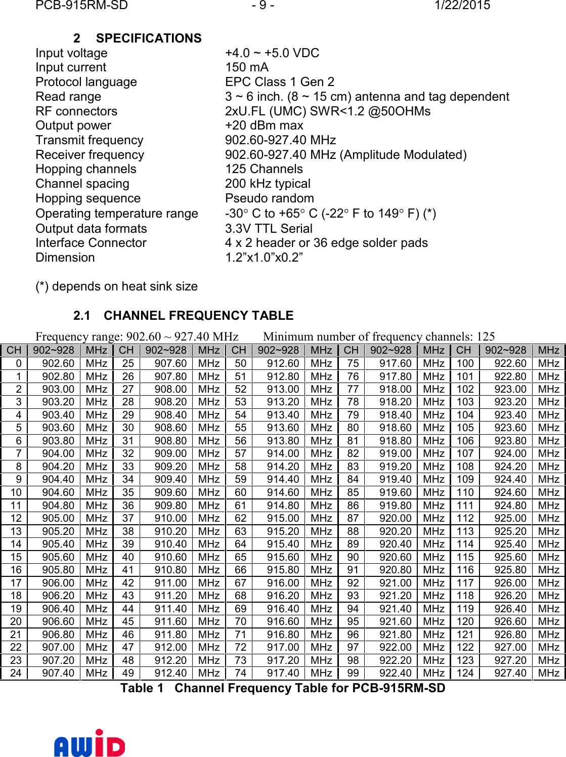 PCB-915RM-SD - 9 - 1/22/20152 SPECIFICATIONSInput voltage +4.0 ~ +5.0 VDCInput current 150 mAProtocol language EPC Class 1 Gen 2Read range 3 ~ 6 inch. (8 ~ 15 cm) antenna and tag dependentRF connectors 2xU.FL (UMC) SWR&lt;1.2 @50OHMsOutput power +20 dBm maxTransmit frequency 902.60-927.40 MHzReceiver frequency 902.60-927.40 MHz (Amplitude Modulated)Hopping channels 125 ChannelsChannel spacing 200 kHz typicalHopping sequence Pseudo randomOperating temperature range -30 C to +65 C (-22 F to 149 F) (*)Output data formats 3.3V TTL SerialInterface Connector 4 x 2 header or 36 edge solder padsDimension 1.2”x1.0”x0.2”(*) depends on heat sink size2.1 CHANNEL FREQUENCY TABLEFrequency range: 902.60 ~ 927.40 MHz Minimum number of frequency channels: 125CH902~928MHzCH902~928MHzCH902~928MHzCH902~928MHzCH902~928MHz0902.60MHz25907.60MHz50912.60MHz75917.60MHz100922.60MHz1902.80MHz26907.80MHz51912.80MHz76917.80MHz101922.80MHz2903.00MHz27908.00MHz52913.00MHz77918.00MHz102923.00MHz3903.20MHz28908.20MHz53913.20MHz78918.20MHz103923.20MHz4903.40MHz29908.40MHz54913.40MHz79918.40MHz104923.40MHz5903.60MHz30908.60MHz55913.60MHz80918.60MHz105923.60MHz6903.80MHz31908.80MHz56913.80MHz81918.80MHz106923.80MHz7904.00MHz32909.00MHz57914.00MHz82919.00MHz107924.00MHz8904.20MHz33909.20MHz58914.20MHz83919.20MHz108924.20MHz9904.40MHz34909.40MHz59914.40MHz84919.40MHz109924.40MHz10904.60MHz35909.60MHz60914.60MHz85919.60MHz110924.60MHz11904.80MHz36909.80MHz61914.80MHz86919.80MHz111924.80MHz12905.00MHz37910.00MHz62915.00MHz87920.00MHz112925.00MHz13905.20MHz38910.20MHz63915.20MHz88920.20MHz113925.20MHz14905.40MHz39910.40MHz64915.40MHz89920.40MHz114925.40MHz15905.60MHz40910.60MHz65915.60MHz90920.60MHz115925.60MHz16905.80MHz41910.80MHz66915.80MHz91920.80MHz116925.80MHz17906.00MHz42911.00MHz67916.00MHz92921.00MHz117926.00MHz18906.20MHz43911.20MHz68916.20MHz93921.20MHz118926.20MHz19906.40MHz44911.40MHz69916.40MHz94921.40MHz119926.40MHz20906.60MHz45911.60MHz70916.60MHz95921.60MHz120926.60MHz21906.80MHz46911.80MHz71916.80MHz96921.80MHz121926.80MHz22907.00MHz47912.00MHz72917.00MHz97922.00MHz122927.00MHz23907.20MHz48912.20MHz73917.20MHz98922.20MHz123927.20MHz24907.40MHz49912.40MHz74917.40MHz99922.40MHz124927.40MHzTable 1   Channel Frequency Table for PCB-915RM-SD