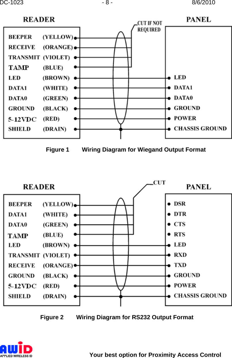 DC-1023  - 8 -  8/6/2010        Your best option for Proximity Access Control    Figure 1  Wiring Diagram for Wiegand Output Format       Figure 2  Wiring Diagram for RS232 Output Format  