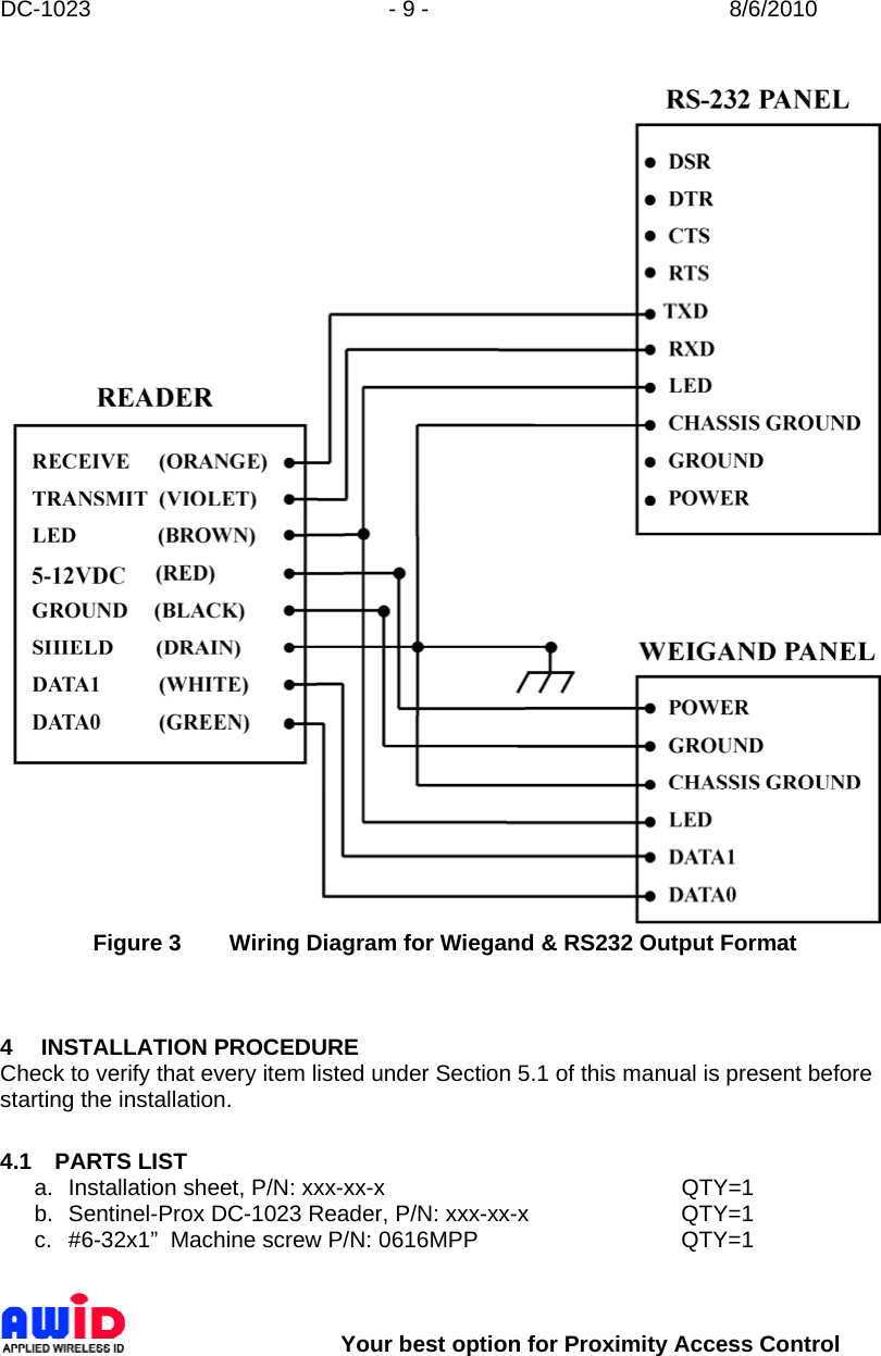 DC-1023  - 9 -  8/6/2010        Your best option for Proximity Access Control   Figure 3  Wiring Diagram for Wiegand &amp; RS232 Output Format    4 INSTALLATION PROCEDURE Check to verify that every item listed under Section 5.1 of this manual is present before starting the installation.  4.1 PARTS LIST a. Installation sheet, P/N: xxx-xx-x     QTY=1 b.  Sentinel-Prox DC-1023 Reader, P/N: xxx-xx-x      QTY=1 c.  #6-32x1”  Machine screw P/N: 0616MPP      QTY=1  