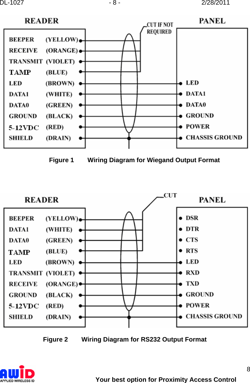 DL-1027  - 8 -  2/28/2011        Your best option for Proximity Access Control 8    Figure 1  Wiring Diagram for Wiegand Output Format       Figure 2  Wiring Diagram for RS232 Output Format  