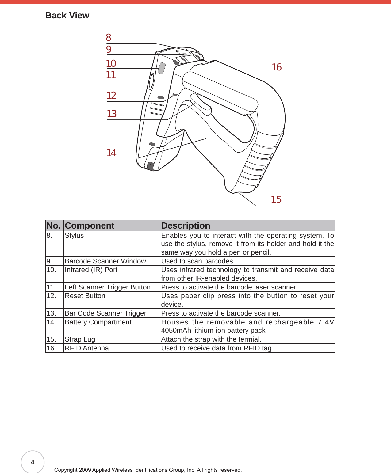 4Copyright 2009 Applied Wireless Identications Group, Inc. All rights reserved.Back View1012138111491516No. Component Description8. Stylus Enables you to interact with the operating system. To use the stylus, remove it from its holder and hold it the same way you hold a pen or pencil.9. Barcode Scanner Window Used to scan barcodes.10. Infrared (IR) Port Uses infrared technology to transmit and receive data from other IR-enabled devices.11. Left Scanner Trigger Button Press to activate the barcode laser scanner.12. Reset Button Uses paper clip press into the button to reset your device.13. Bar Code Scanner Trigger Press to activate the barcode scanner.14. Battery Compartment Houses the removable and rechargeable 7.4V 4050mAh lithium-ion battery pack15. Strap Lug Attach the strap with the termial.16. RFID Antenna Used to receive data from RFID tag.