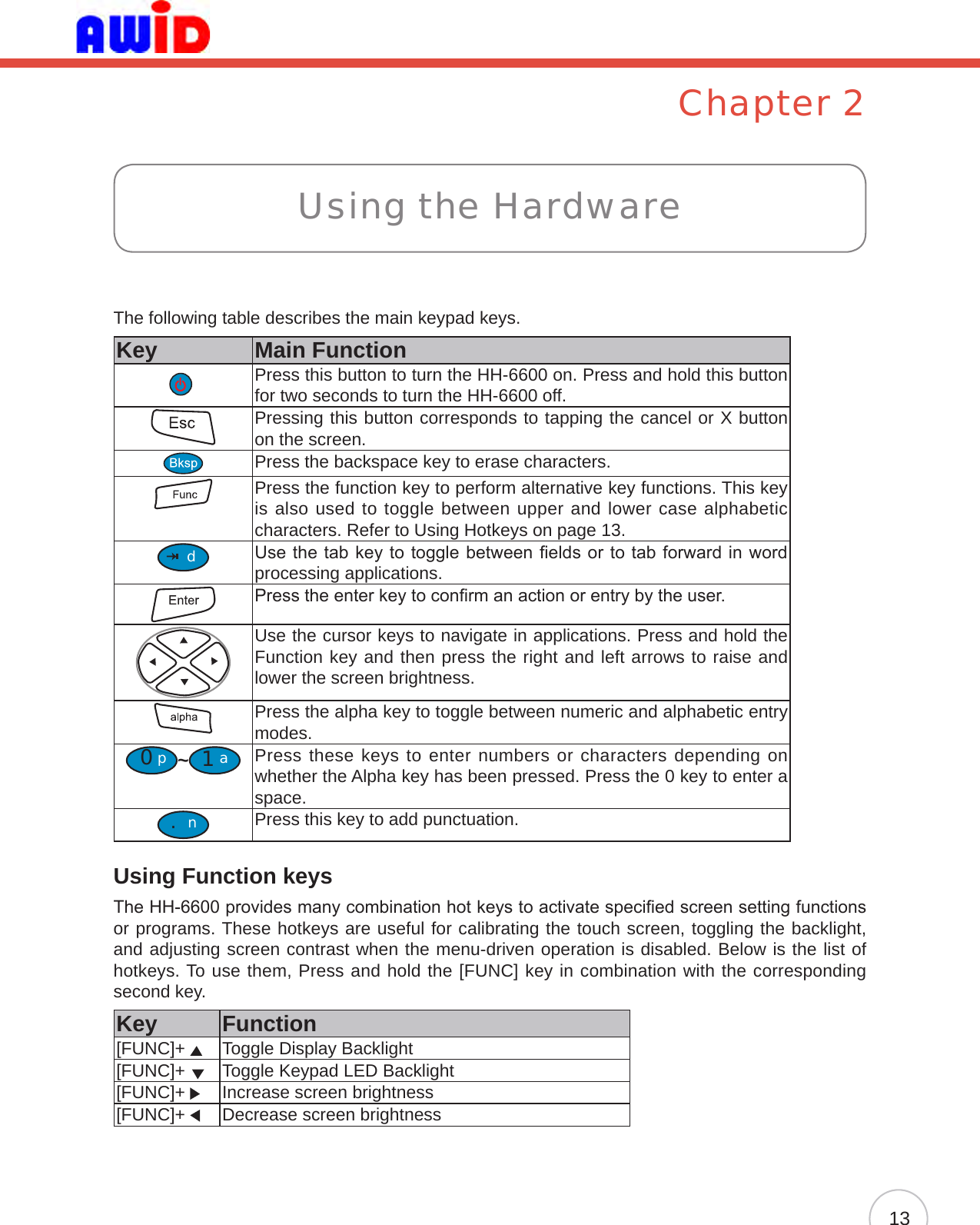 Chapter 2The following table describes the main keypad keys.Key Main FunctionPress this button to turn the HH-6600 on. Press and hold this button for two seconds to turn the HH-6600 off.Pressing this button corresponds to tapping the cancel or X button on the screen.Press the backspace key to erase characters.Press the function key to perform alternative key functions. This key is also used to toggle between upper and lower case alphabetic characters. Refer to Using Hotkeys on page 13.dUse the tab key to toggle between elds or to tab forward in word processing applications.Press the enter key to conrm an action or entry by the user.Use the cursor keys to navigate in applications. Press and hold the Function key and then press the right and left arrows to raise and lower the screen brightness.Press the alpha key to toggle between numeric and alphabetic entry modes. 0p~1aPress these keys to enter numbers or characters depending on whether the Alpha key has been pressed. Press the 0 key to enter a space..nPress this key to add punctuation.Using Function keysThe HH-6600 provides many combination hot keys to activate specied screen setting functions or programs. These hotkeys are useful for calibrating the touch screen, toggling the backlight, and adjusting screen contrast when the menu-driven operation is disabled. Below is the list of hotkeys. To use them, Press and hold the [FUNC] key in combination with the corresponding second key.Key Function[FUNC]+     Toggle Display Backlight[FUNC]+    Toggle Keypad LED Backlight[FUNC]+  Increase screen brightness[FUNC]+  Decrease screen brightnessUsing the Hardware13