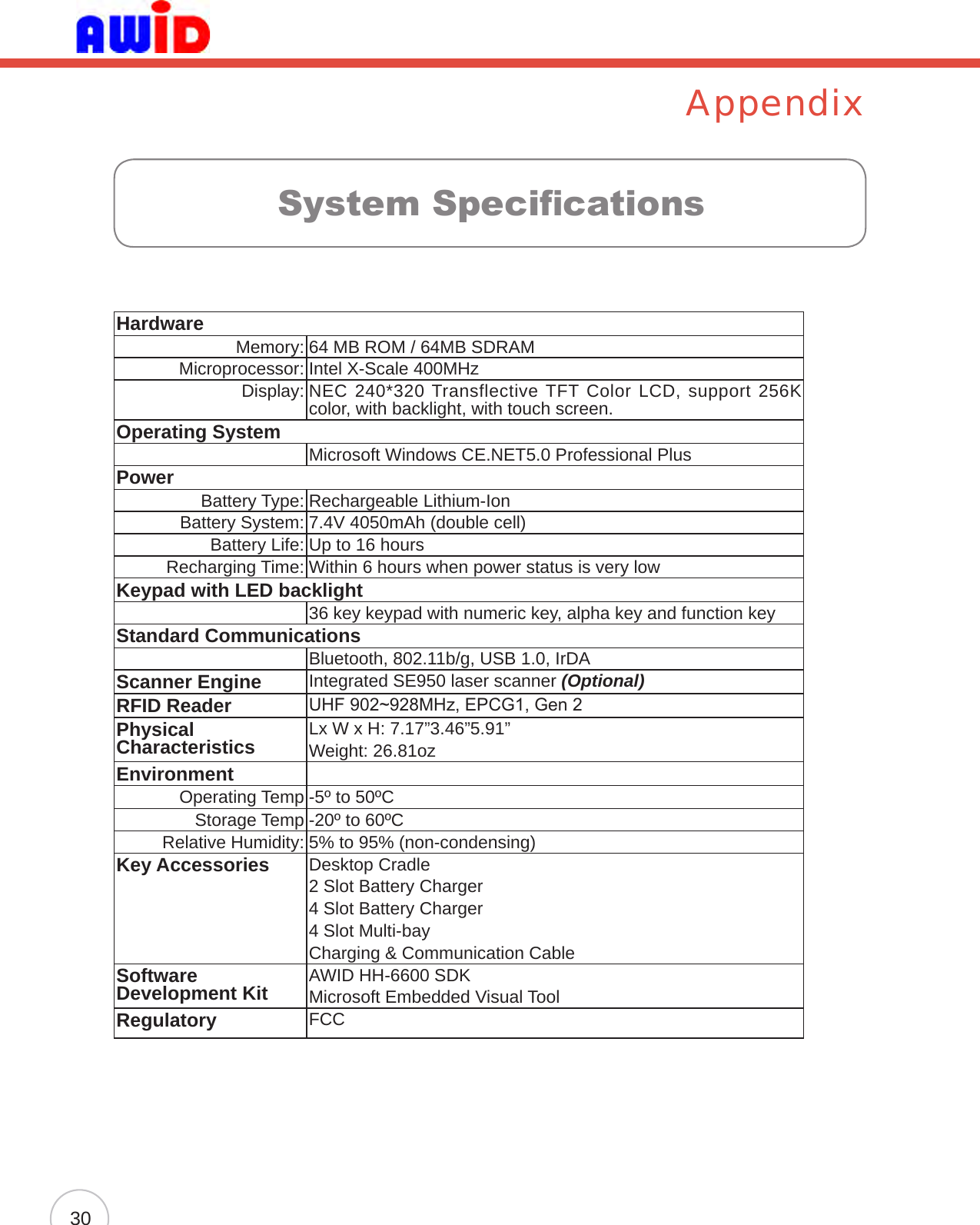 Appendix  HardwareMemory: 64 MB ROM / 64MB SDRAMMicroprocessor: Intel X-Scale 400MHzDisplay: NEC 240*320 Transflective TFT Color LCD, support 256K color, with backlight, with touch screen.Operating SystemMicrosoft Windows CE.NET5.0 Professional PlusPowerBattery Type: Rechargeable Lithium-IonBattery System: 7.4V 4050mAh (double cell) Battery Life: Up to 16 hoursRecharging Time: Within 6 hours when power status is very lowKeypad with LED backlight36 key keypad with numeric key, alpha key and function key Standard CommunicationsBluetooth, 802.11b/g, USB 1.0, IrDA Scanner Engine    Integrated SE950 laser scanner (Optional)RFID Reader    UHF 902~928MHz, EPCG1, Gen 2Physical Characteristics Lx W x H: 7.17”3.46”5.91”Weight: 26.81ozEnvironmentOperating Temp -5º to 50ºCStorage Temp -20º to 60ºCRelative Humidity: 5% to 95% (non-condensing)Key Accessories Desktop Cradle2 Slot Battery Charger4 Slot Battery Charger4 Slot Multi-bay  Charging &amp; Communication CableSoftware Development Kit AWID HH-6600 SDKMicrosoft Embedded Visual ToolRegulatory   FCCSystem Specications30